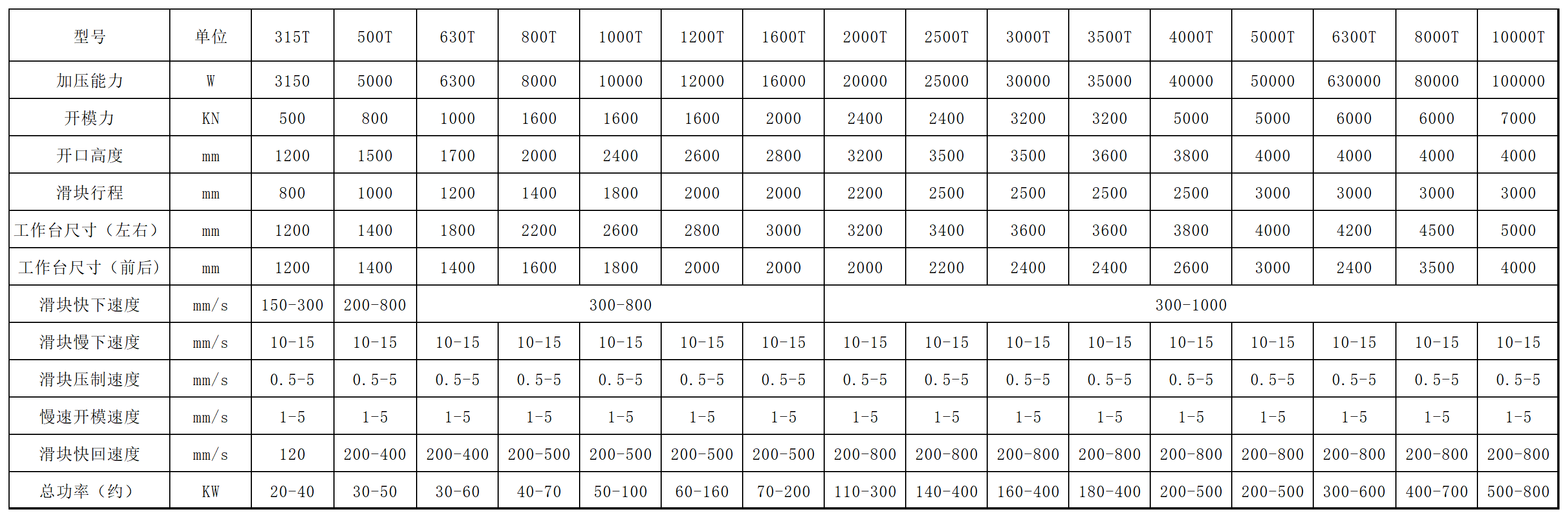 1695457519673525Ja3d.png 工作簿1_Sheet1.png