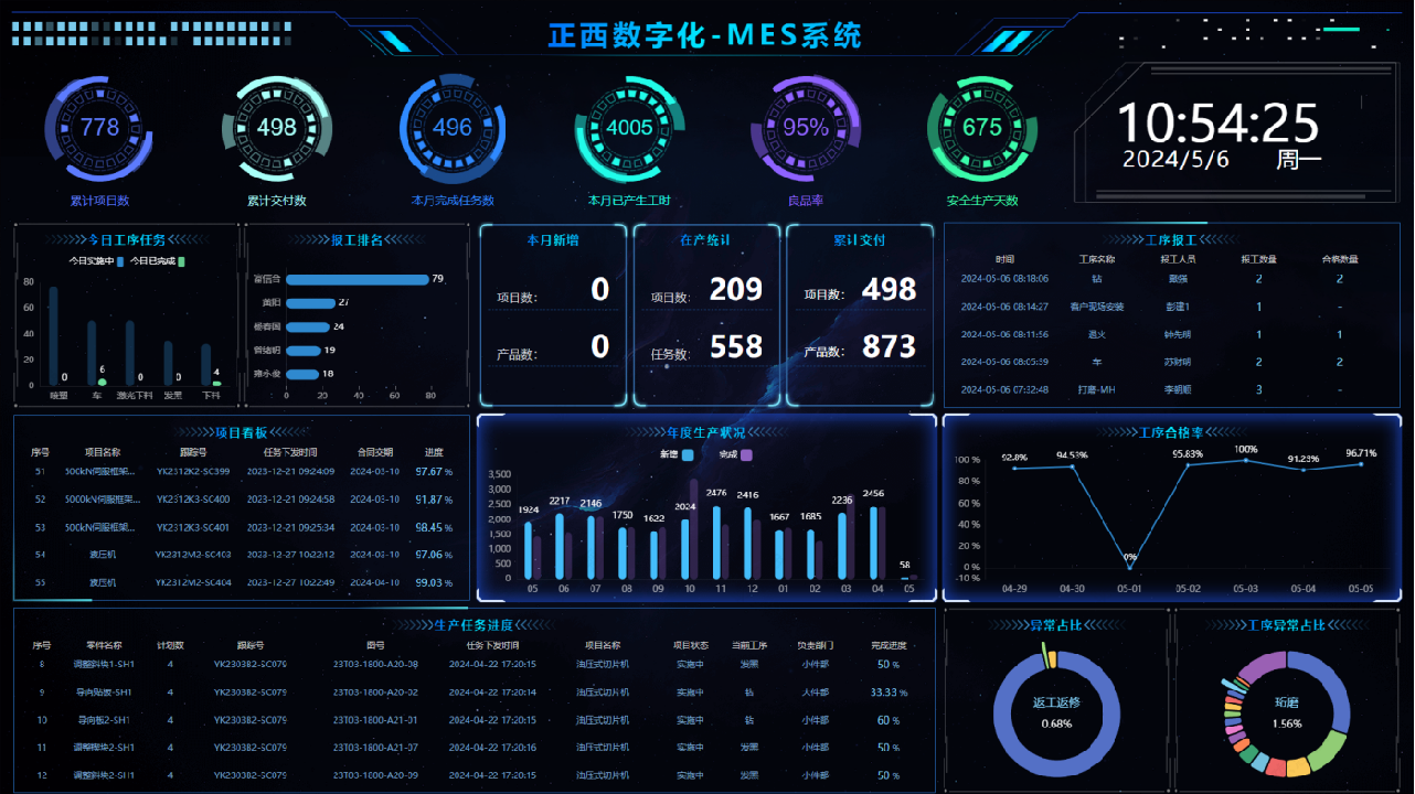 1729480280750869PMLs.jpg 云信息.jpg