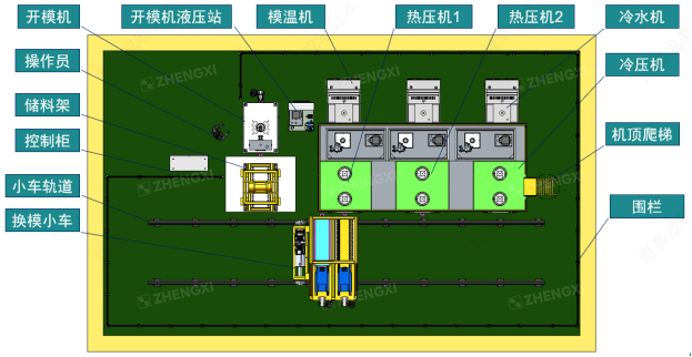 17313975481132081xru.png PCM模型彩图.png