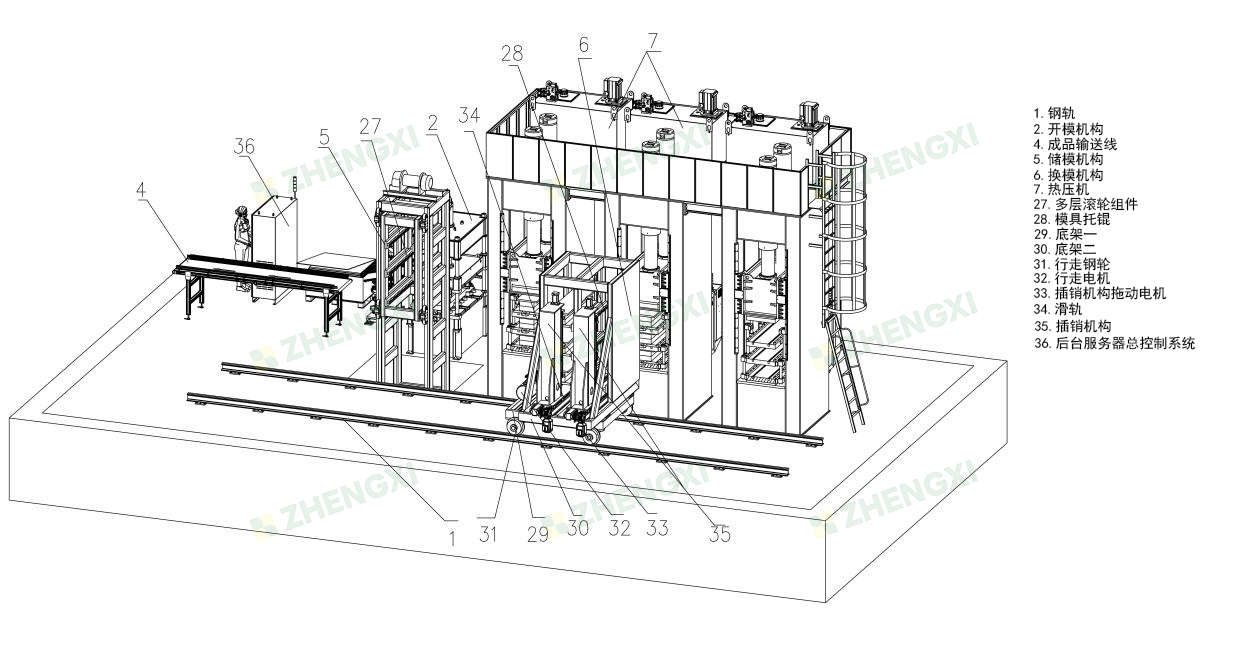 1731397633725102pV0T.png PCM模型11.png