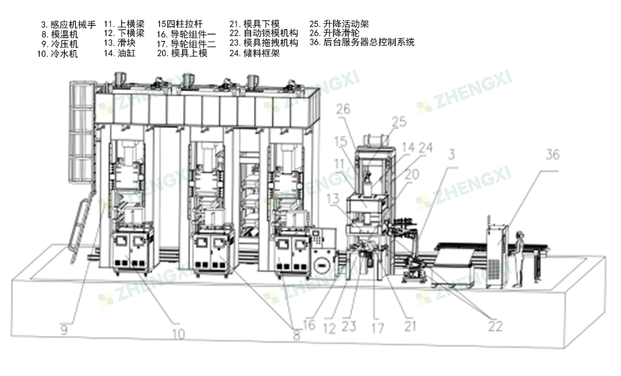 1731397651664920XV7I.png PCM模型1.png